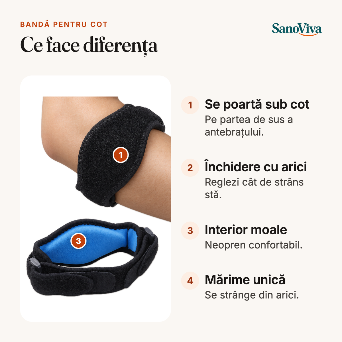 Bandă pentru cot – ce face diferența: Se poartă sub cot, Închidere cu arici, Interior moale, Mărime unică