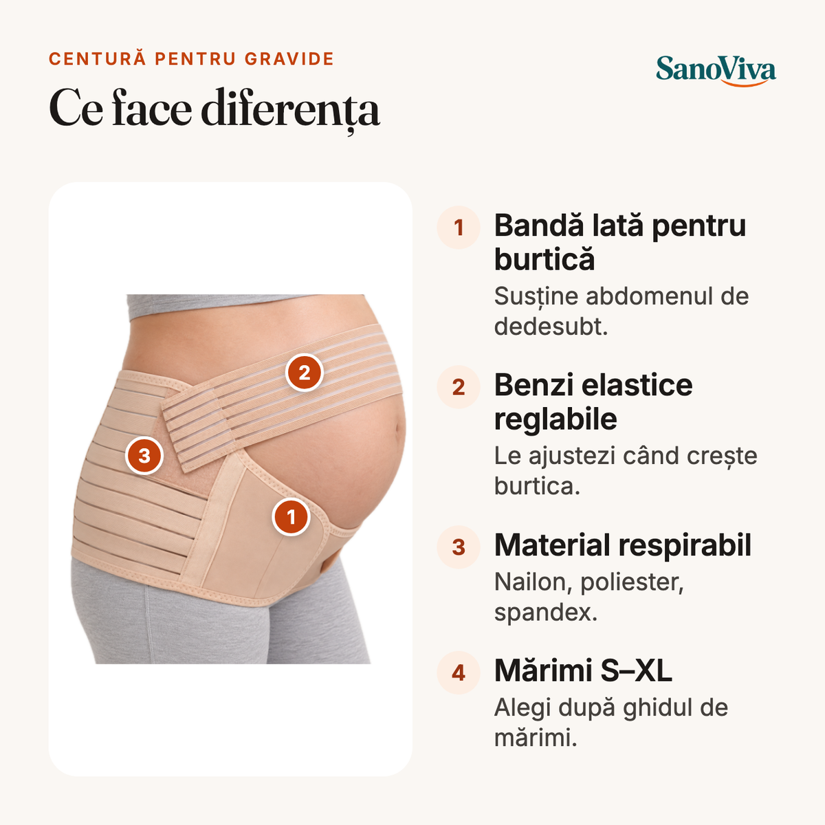 Centură pentru gravide – ce face diferența: Bandă lată pentru burtică, Benzi elastice reglabile, Material respirabil, Mărimi S–XL
