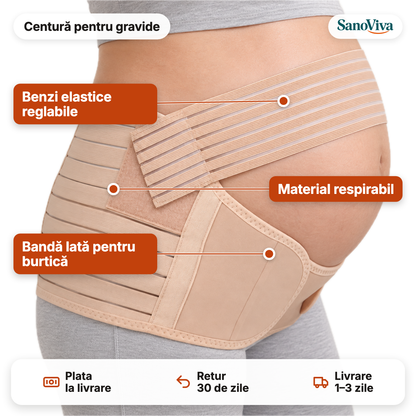 Infografic: Centură pentru gravide – ce face, plata la livrare, retur 30 de zile