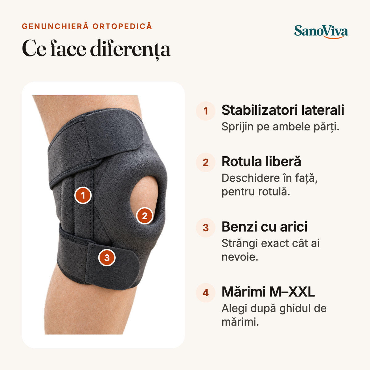 Genunchieră ortopedică – ce face diferența: Stabilizatori laterali, Rotula liberă, Benzi cu arici, Mărimi M–XXL