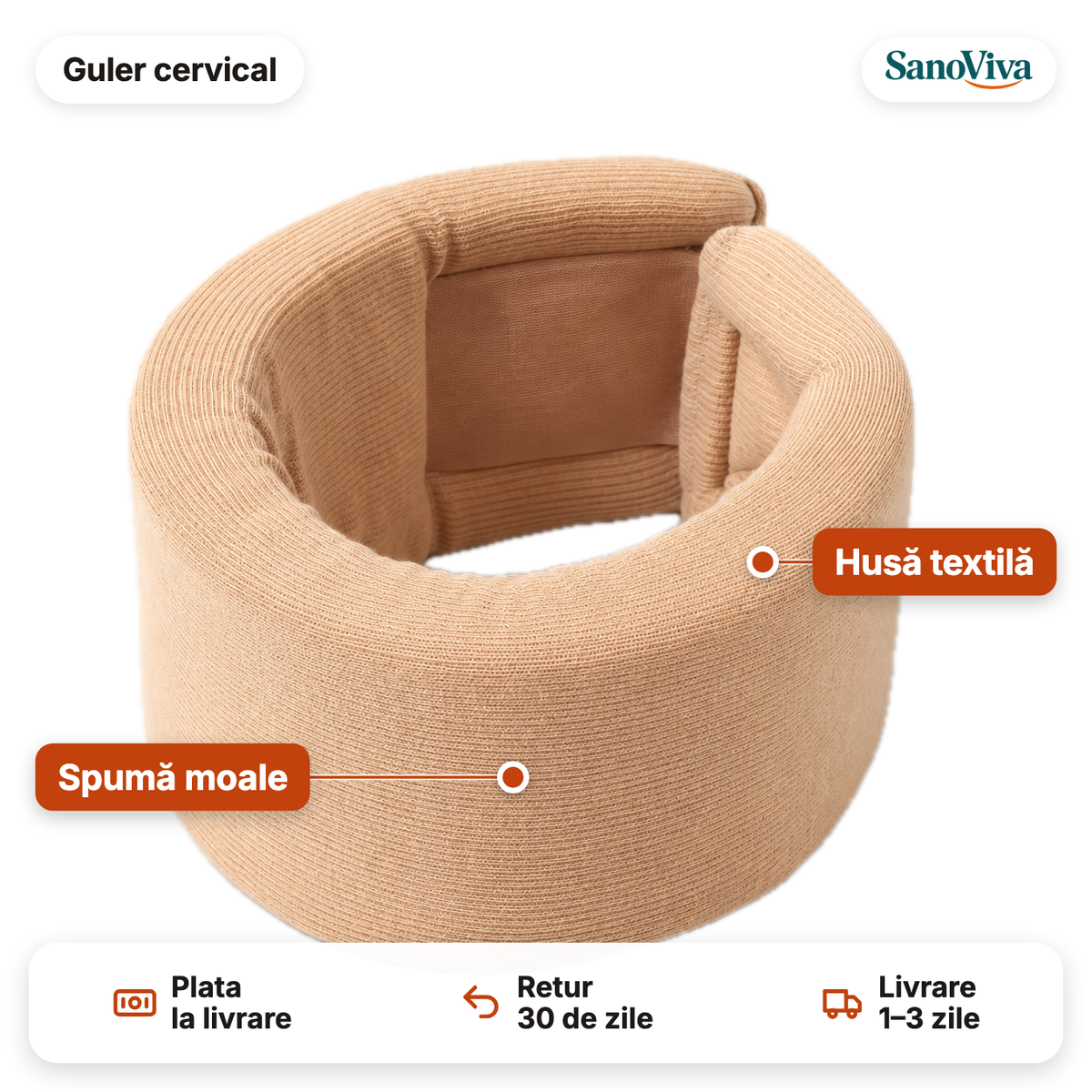Infografic: Guler cervical – ce face, plata la livrare, retur 30 de zile