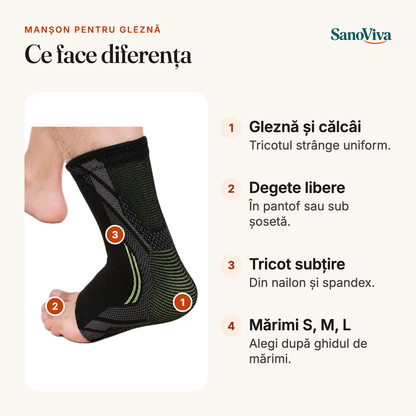 Manșon pentru gleznă – ce face diferența: Gleznă și călcâi, Degete libere, Tricot subțire, Mărimi S, M, L