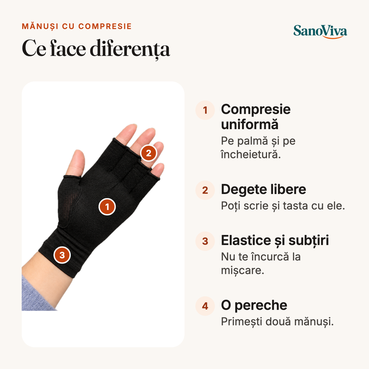 Mănuși cu compresie – ce face diferența: Compresie uniformă, Degete libere, Elastice și subțiri, O pereche